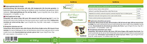 NATURE EXCLUSIVE - BARF-Basis+ para el intestino