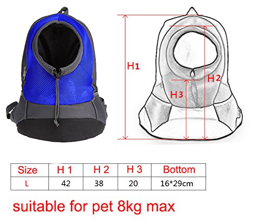 NHSUNRAY Pet Carrier mochila para pequeños perro gato Puppy(8lb Max) On-the-Go Travel Pet frente parte posterior bolsa transpirable suave malla Pup Pack 42 * 38 * 20 cm (Azul)
