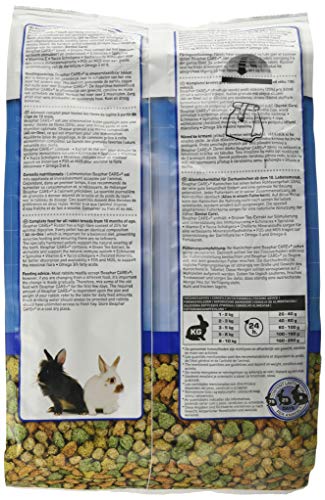 PET-589367 Beaphar Care + conejo (1,5 kg)