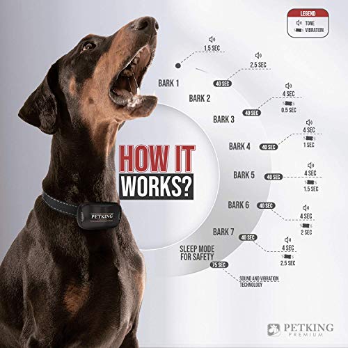 PetKing Premium Collar Antiladridos para Perros Pequeños y Grandes Collar Adiestramento Perros No Electrico Collares Anti ladridos Dispositivo Antiladrido Collare Entrenamiento Vibración