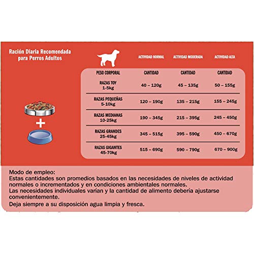 Purina Friskies Vitafit Active Pienso para Perro Adulto Buey 15 Kg
