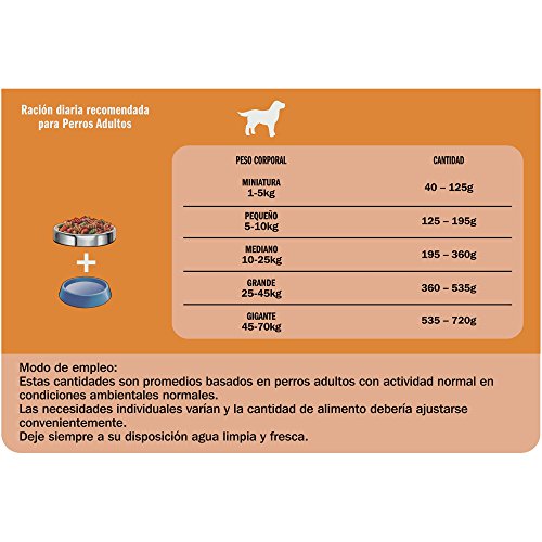 Purina Friskies Vitafit Complete Pienso para Perro Adulto Pollo 15 Kg