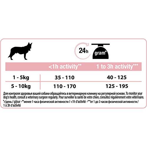 Purina ProPlan Small Derma pienso para Perro Adulto Salmón 8 x 700 g