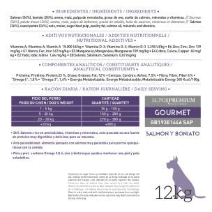 YERBERO Nature Gourmet salmón/boniato Comida Hipoalergénica para Perros 12kg