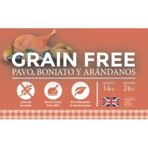 YERBERO Nature Grain Free de Pavo Comida para Perros SIN Cereales 12kg