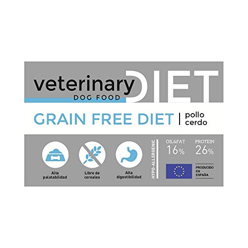 YERBERO Nature Grain Free Diet Pollo y Cerdo, alimento sin Cereales para Perros 12kg