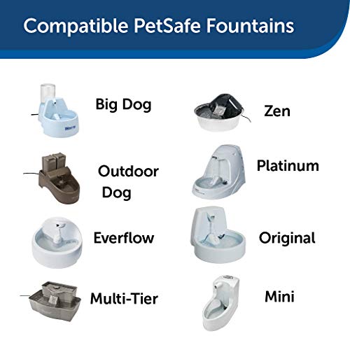 PetSafe Drinkwell - Filtros de carbón de Repuesto para Perros y Gatos