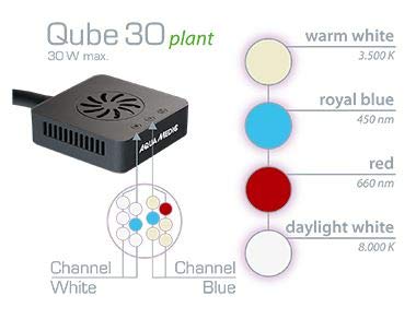 Aqua Medic Qube 30 Plant - Foco LED para iluminación de acuarios de agua dulce