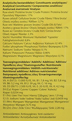 Beaphar - Pasta Huevo para periquitos y agapornis, 1 kg