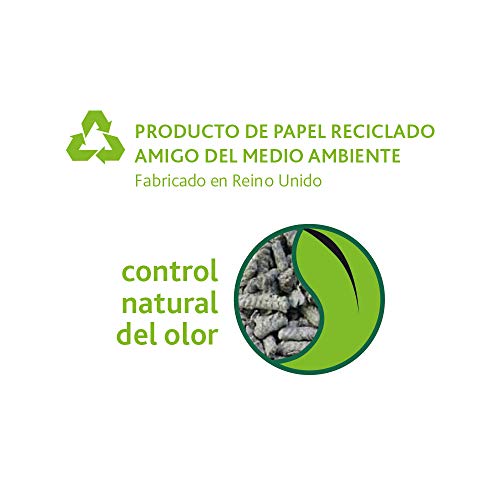 FibreCycle Lecho Papel Higienico Ecologico – Pellets Para Cobayas Conejos Hurones Reptiles Pájaros 20000 ml