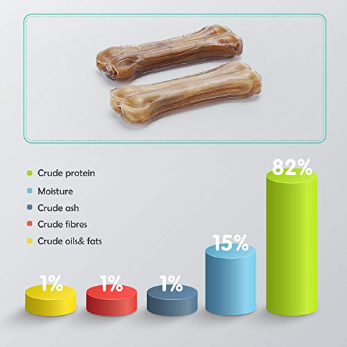 Nobleza - Hueso Prensado para Perros Fortalecedor de Dientes Stick Dental Dog Snack, Hueso de Nudillos de Cuero Crudo, Hueso para morder, 7.6cm,12pcs