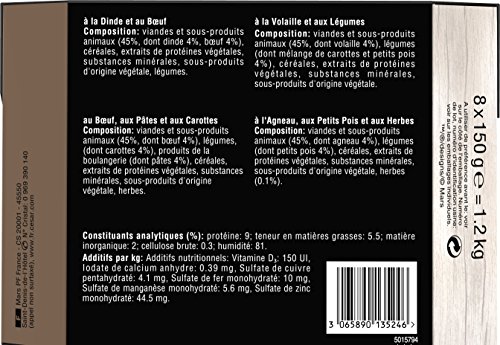 Cesar Les Recettes de Campagne - Barquettes de Mini filets en Sauce pour Chien Adulte aux 4 saveurs, 3 x 8 barquettes de 150g