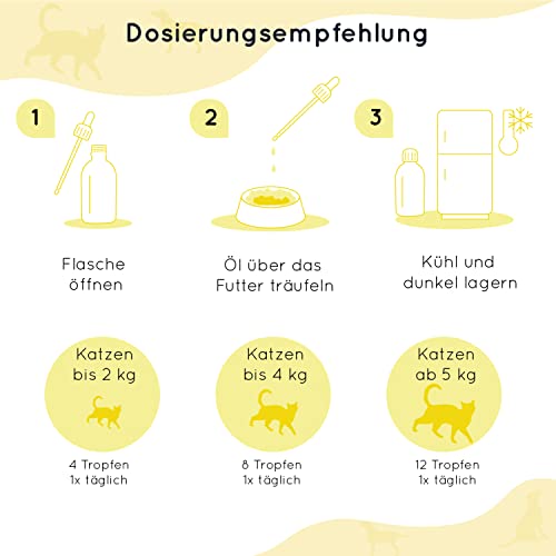 Aceite de onagra orgánico para gatos [100 ml] de cultivo ecológico controlado para el cuidado natural de la piel y el pelaje para mascotas, DE-ÖKO-060, botella con cuentagotas de 100 ml