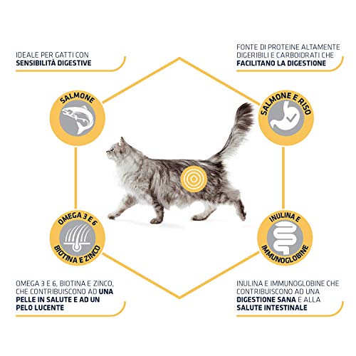 Advance Sensitive - Pienso para Gatos con Sensibilidades Digestivas - Pack De 3 x 3kg - Total 9kg