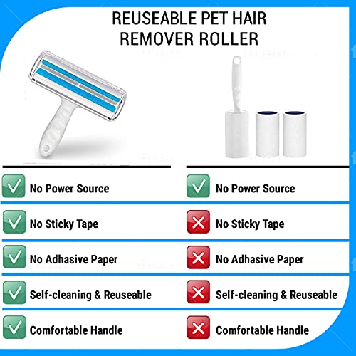 Atlas - Quitapelusas para perros y gatos - Rodillo reutilizable para quitar el pelo de la cama, alfombras, ropa y sofás