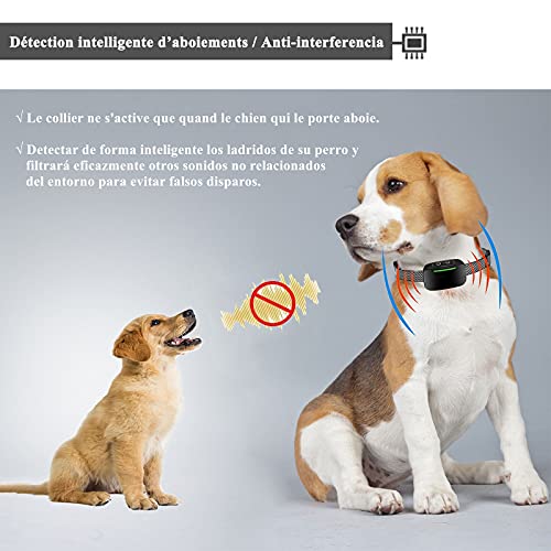 Beoankit Collar Antiladridos para Perros con Control Inteligente de los Ladridos, Sonido y Vibración Efectiva con 4 Niveles de Sensibilidad Ajustable con Indicador LED, Recargable y Resistente al Agua