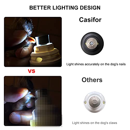 Casifor Cortauñas Perro Electrico, Lima de Uñas Gato del Clavo Recargable USB Silencioso con Luz LED, Control de Velocidad Infinito