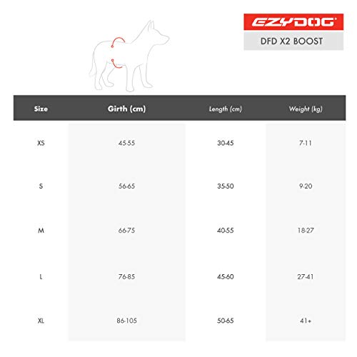 EzyDog X2 Boost - Chaleco Salvavidas para Perro (Extra Grande, Azul)