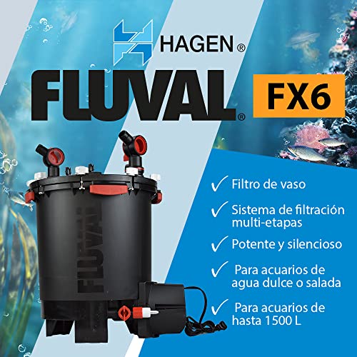 Fluval A443 207 Filtro Externo, Schwarz