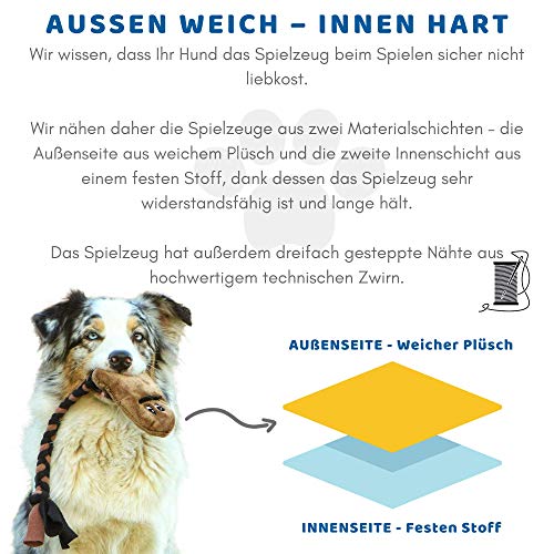 Janie4Pets peluche para perros, con sonido, interactivos - juguetes para perros de entrenamiento - mordedor perro y motivador canino resistente y duradero – juguete para cachorro pequeños mascotas