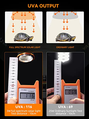 Lámpara tortuga Mxmoonant 3W E27, lámpara solar UV para reptiles, lámpara de luz UVA + UVB para tortugas / reptiles / lagartos / acuario / camaleón / serpiente ...