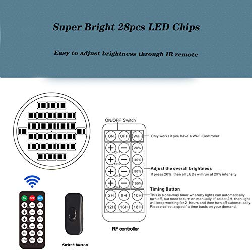 Lominie Luz LED para Acuario, Regulable 30W Luz para Pecera Pixie 30 con Soporte para Peces de Agua Dulce y Tanque Plantado (P30 Agua Dulce)