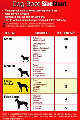 Mikki Bota Protectora para Perros y Cachorros para Perros – Ayuda a Mantener Las Patas heridas secas y limpias – Talla 3