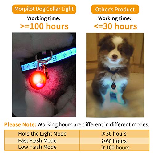 morpilot Collar LED Luz Perro, 6PCS Luces de Seguridad Coloridas para Perros y Gatos, Collar Luminoso Perro Impermeable, Colgante Luz Perro LED Noche con 3 Modos de Parpadeo (6 Baterías Adicionales)