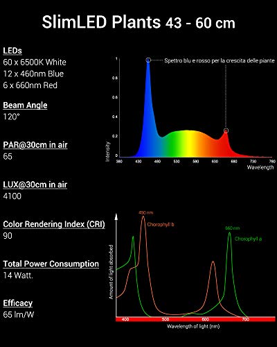 NICREW SlimLED Luz Multiespectral para Acuario, Luz Delgada LED Acuario Plantado, Lámpara para Acuario de Dulce Agua, 43-60 cm, 14W, 920 LM, Temperatura de Color Regulable