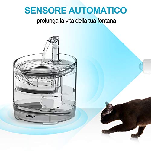 NPET Fuente para perros y gatos con sensor, fuente transparente con bomba supersilenciosa, cuenco con filtro de carbón activo, capacidad 1,5 L WF050TP