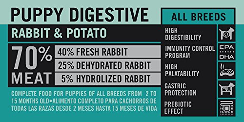 Optima nova Puppy & Junior Digestive Rabbit & Potato Grain Free 2000 g