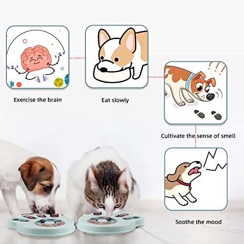Powmag Juego Inteligencia Cachorros, Juguetes Perro Comida, Puzzle para Perros, Cachorro Mascota Gato Juego Interactivo Tazón de Comer Lento (Azul)