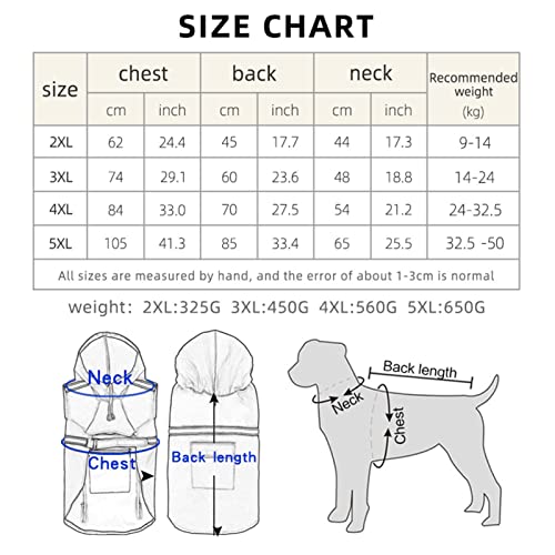 Putybudy Chubasquero para Mascotas Impermeable Grande Reflectante para Perros Tipo de Capa Gorra Chubasquero para Perros Abrigo para Mascotas 5XL