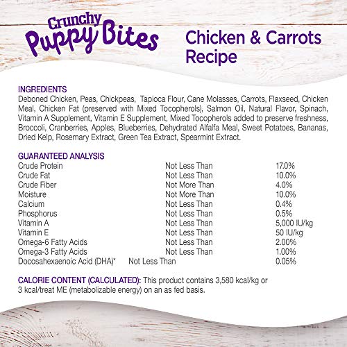 Wellness Natural Pet Food Grain-Free Crunchy Puppy Bites Pollo y Zanahorias Receta golosinas, 6 oz Bolsa (89016)