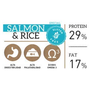 YERBERO Nature Salmon & Rice 2 uds de 12 kg de alimento sin Gluten Hipoalergenico para Perros con 17% de Ahorro.