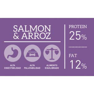 YERBERO Nature Salmon y ARROZ Comida Premium para Perros 15kg
