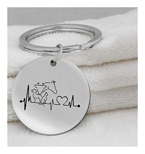YUANYUAN520 El Latido del corazón del Collar de la Vaca de Caballo del Gato de Acero Inoxidable Divertido Creativo Colgante Animal del Collar de Perro Joyería (Metal Color : Keychain)
