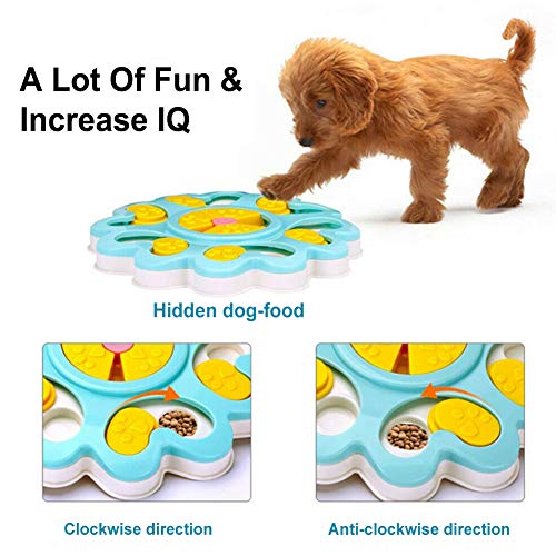 YUIP Pet Bowl Feeder Toys, Pet Dog Training Games Feeder, Puzzle Perro alimentador de Juguete, Juguete del Perro Alimentador Lenta Tratar (Azul)