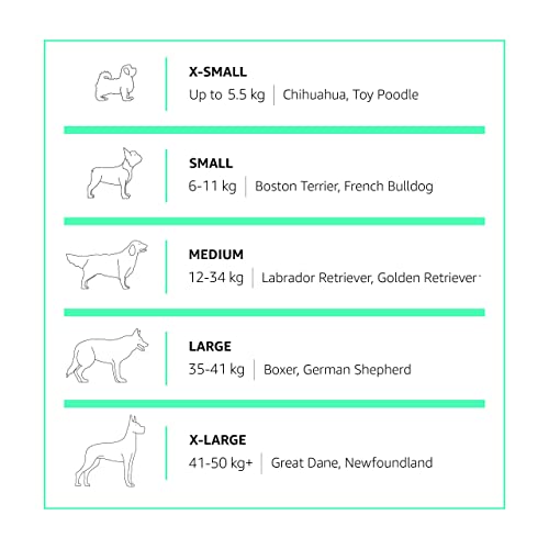 Amazon Basics - Cama para mascota de espuma ergonómica, 51 x 76 cm