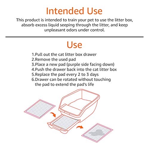 Amazon Basics - Empapadores para caja de arena para gatos, paquete de 20, sin perfume