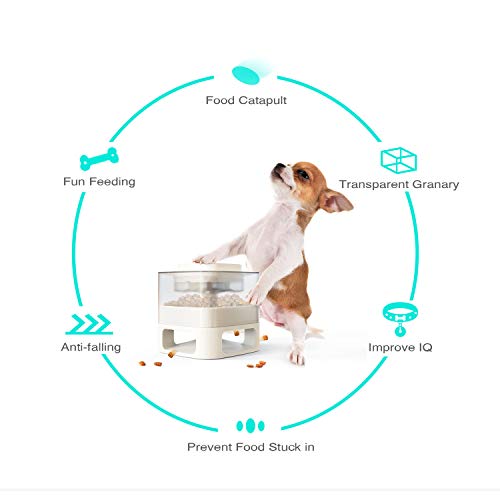 ANROD Comederos Automáticos para Perro Juguete con Botones, Comida para Perros de Alimentación Lenta para IQ Juegos Interactivos de Interior para Mascotas Pequeñas / Grandes (Blanco)