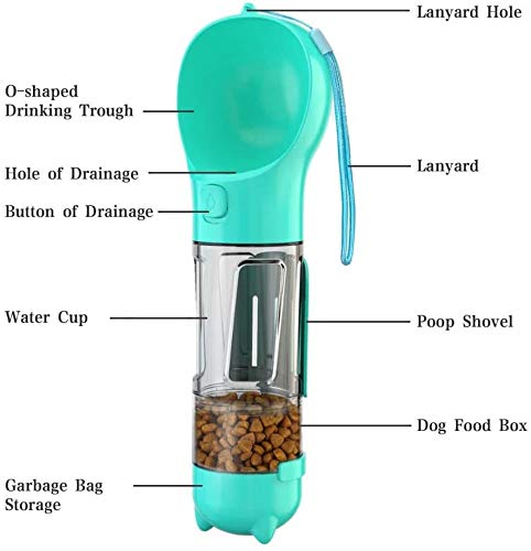 Duyifan Dog Travel Water Bottle, Dog Water Bottle for Walking,Pet Travel Water Drinking Cup with Collapsible Dog Bowl Waste Bag,for Pets Outdoor Walking, Hiking, Travel, Food Grade Plastic