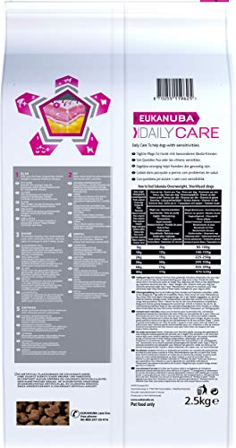 Eukanuba Daily Care Adulto - Alimento seco para perros con sobrepeso y esterilizados, 2,5 kg