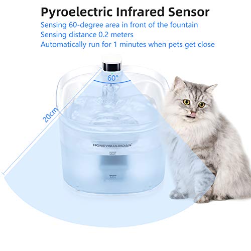 HoneyGuaridan W25Pro Fuente para Mascotas operada con baterías con Sensor de Infrarrojos, dispensador automático de Agua con Capacidad de 2.5L, diseñado para Gatos y Perros pequeños y medianos