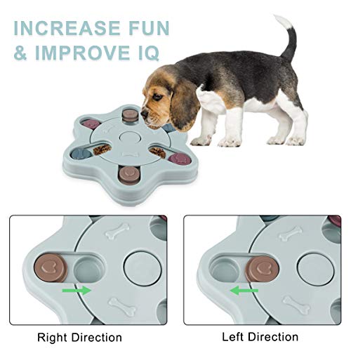 KOLLNIUN Juguete de alimentación para perros, dispensador de golosinas para cachorros, dispensador interactivo, dispensador lento, alimentación para mascotas, mejora el IQ juego de cerebro