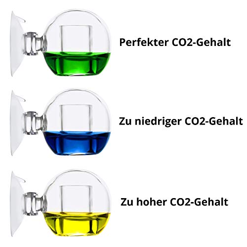 Measury Acuario de prueba permanente de CO2, fabricado en Alemania, 30 ml, líquido de prueba de 20 mg/l, comprobador de CO2