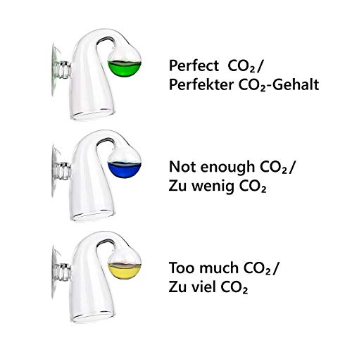 Measury Prueba de CO2 para acuario, fabricado en Alemania, 30 ml, líquido de prueba de 20 mg/l, comprobador de CO2
