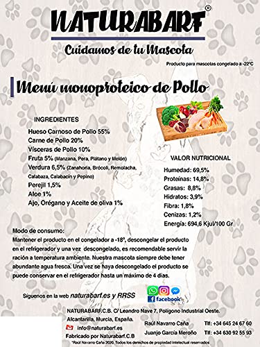 NATURABARF | Menú monoproteico de Pollo para Perros medianos | de 6-7 Kilos a 22-24 Kilos de Peso en Edad Adulta. (10 kg)