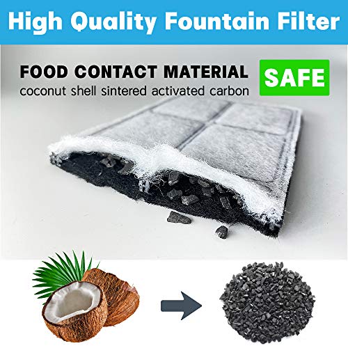 NEOUZA Filtro de agua de carbón de alta calidad compatible con Drinkwell Platium Pet Fountain(paquete de 8) y un kit de limpieza de fuente