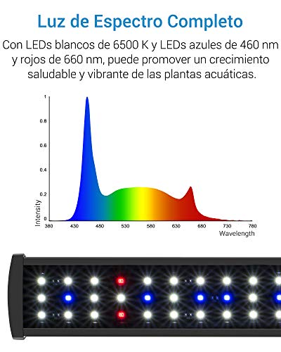 NICREW SlimLED Luz Multiespectral para Acuario, Luz Delgada LED Acuario Plantado, Lámpara para Acuario de Dulce Agua, 120-140 cm, 32W, 2000 LM, Temperatura de Color Regulable